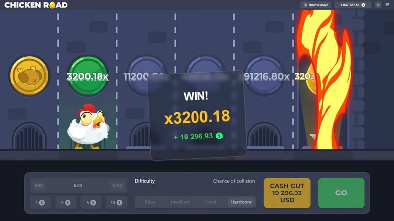 Echtpaar Verlegt Gokgeld naar Chicken Road Online Spelletje in Nederland - overview