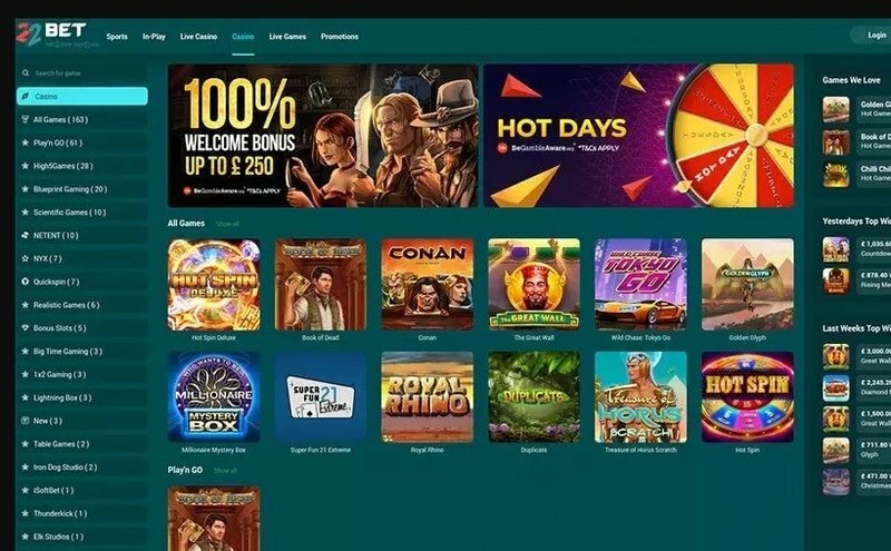 Overview of cbet casino